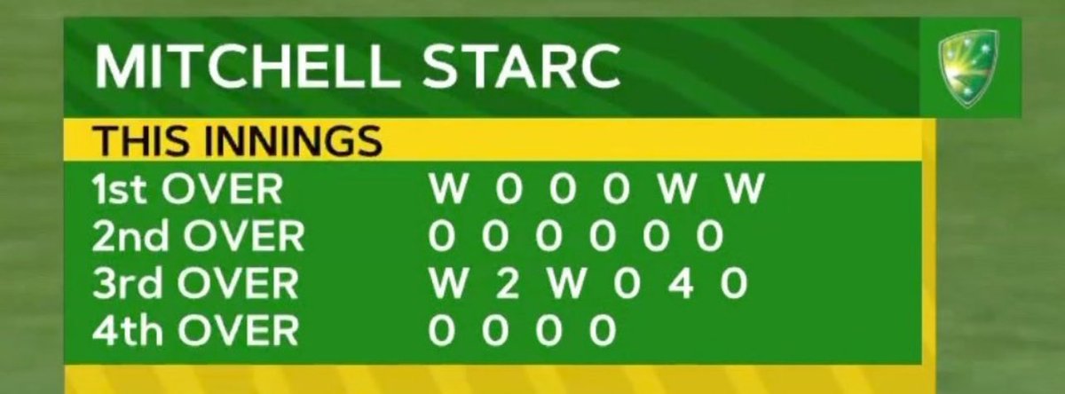 A beautiful set of numbers.