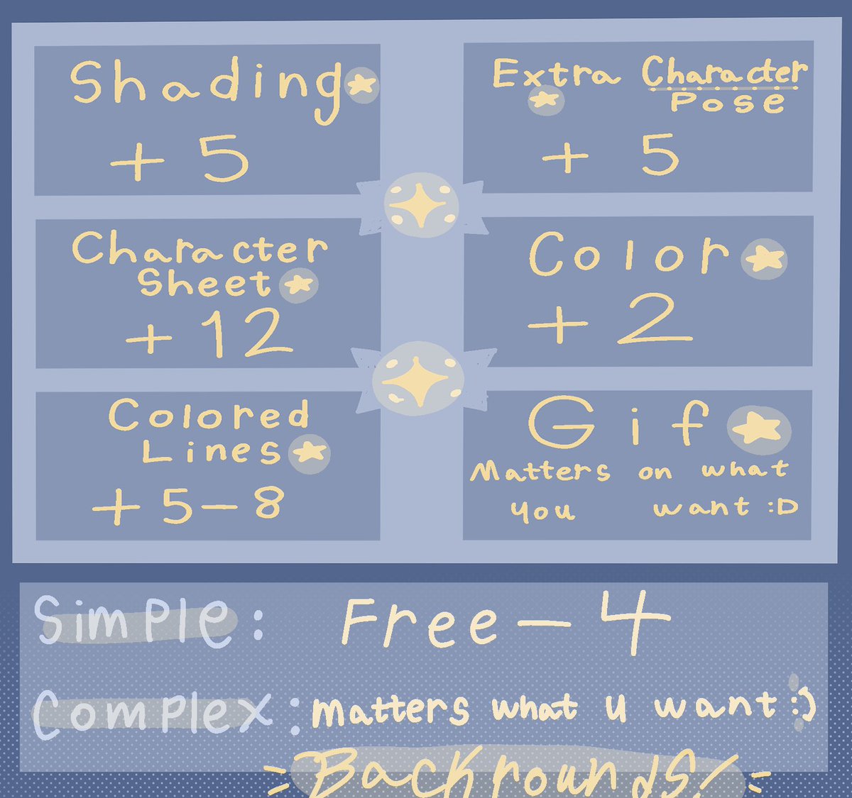 Strawberrypu11's tweet image. LETS GO UPDATED COMM BULLSHIT!!!!!!!!!⭐️
—————— -
!! Bit more info down below !!