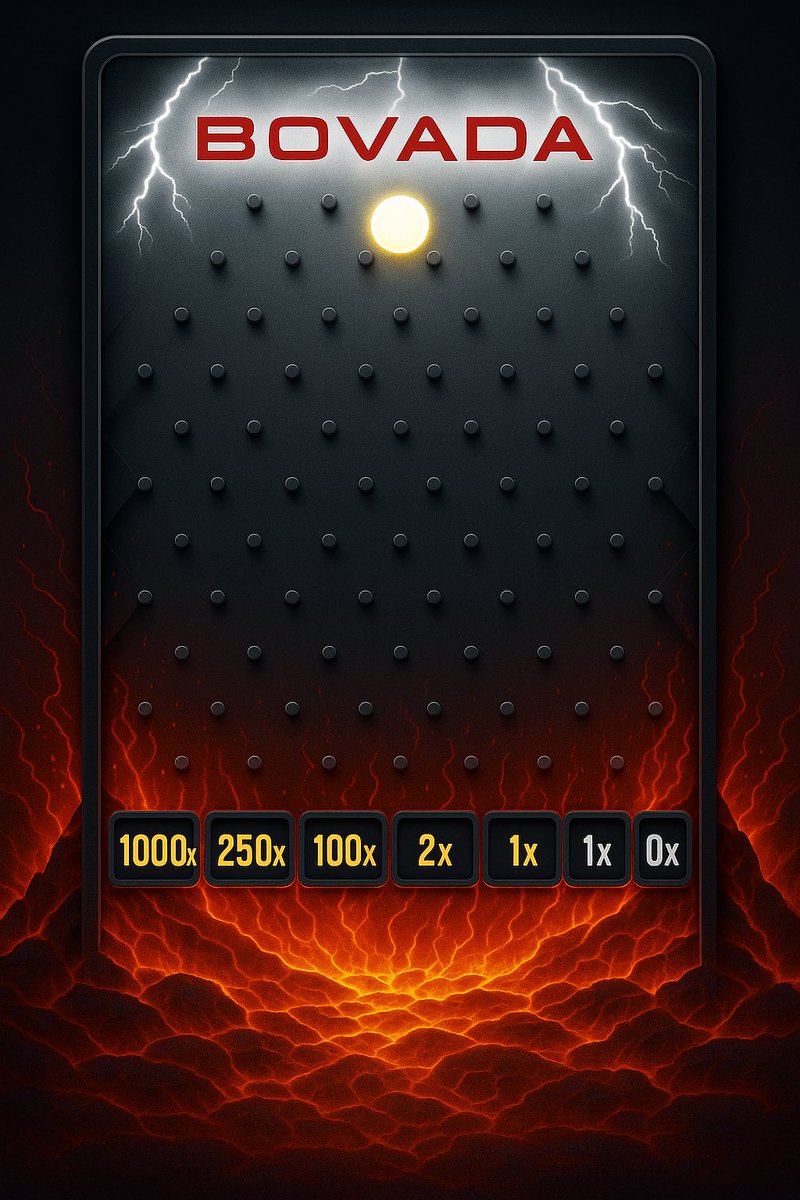 NWAInstinct's tweet photo. @Bovada_Casino #BovadaPlinkoChallenge https://t.co/e4I7R1o6x7
