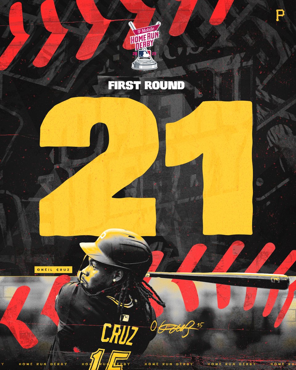 Pirates's tweet image. Oneil Cruz' longest homers in Round 1:

1️⃣ 513 ft. / 118 mph
2️⃣ 488 ft. / 113 mph
3️⃣ 487 ft. / 114 mph
4️⃣ 483 ft. / 114 mph
5️⃣ 479 ft. / 111 mph