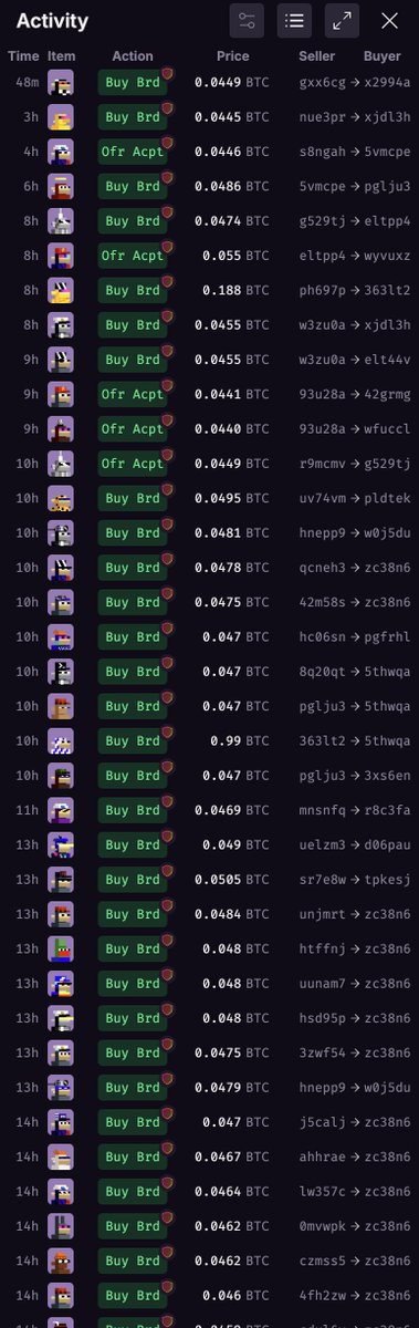 MakeTokensFun's tweet image. mempool protection really is beautiful on the eyes.
if you churned from ordinals in spring '24 due to sniping, we welcome you back with open arms and safe purchases