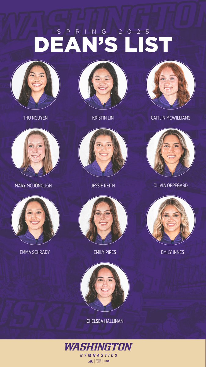 The top spring quarter team GPA on campus belongs to your GymDawgs‼️

The squad wrapped up the year with a 3.73 GPA, the best for the program since 2020! 

Shoutout to Emily Pires and Taylor Russon for earning perfect 4.0s and to the 10 GymDawgs who landed on the Dean’s List 💪