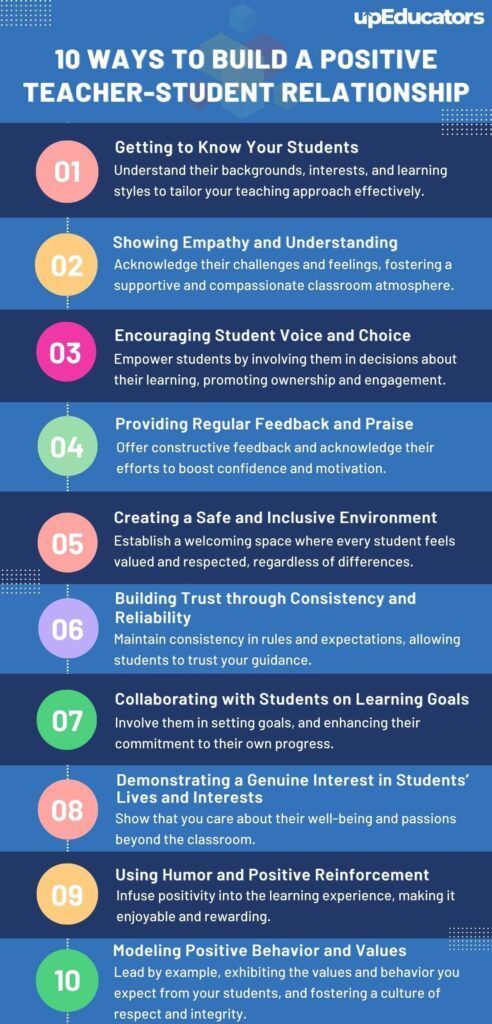 TCEA's tweet image. 💬 Want stronger connections with your students?
These 10 simple tips build trust, boost engagement, and make every classroom feel like a community.
buff.ly/40NVoT8 via UpEducators
#education #teaching #edutwitter