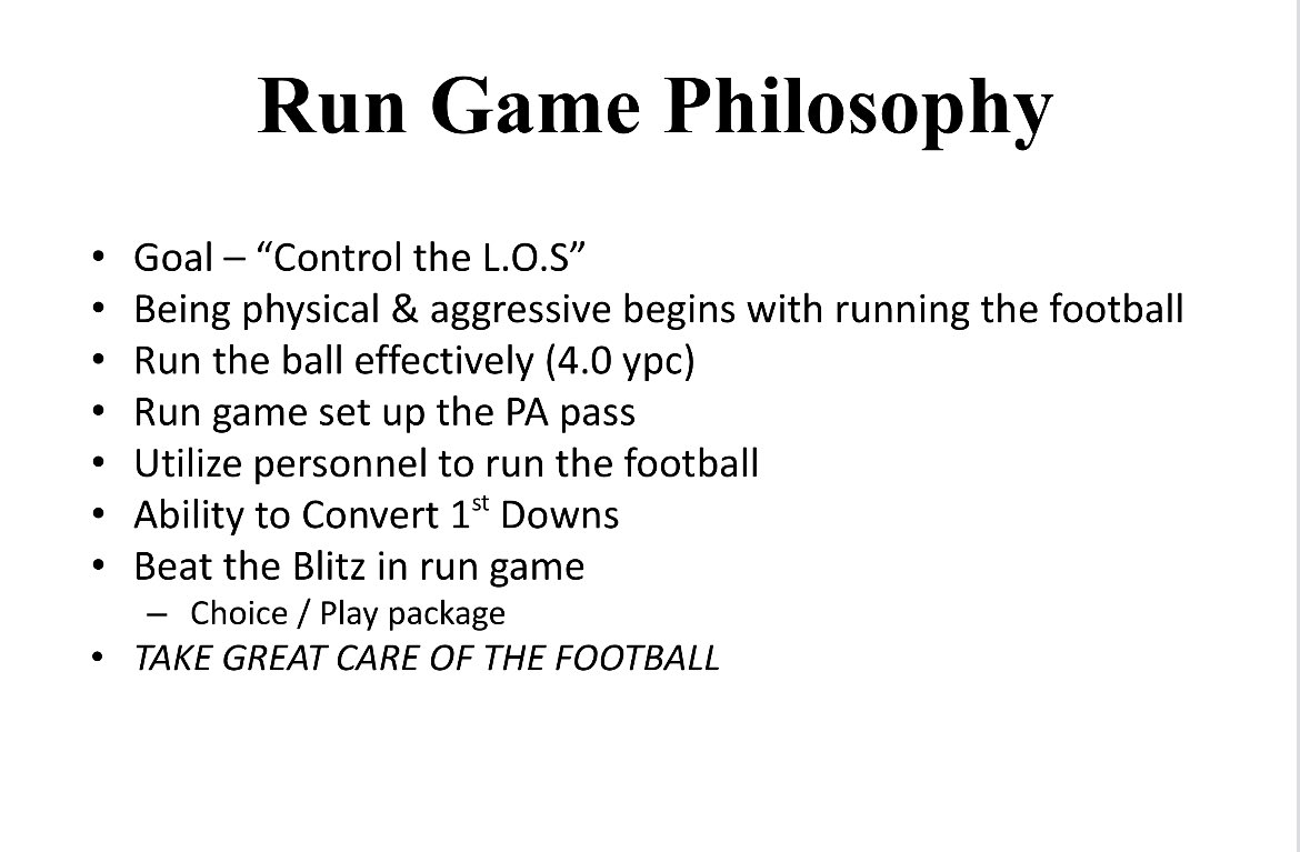 A1:
A few from over the years. 

The age old question is how attainable to you make them. Obviously you want to pitch a shut out every week and be clean in the penalty column. 

But what winning teams typically average in those fields, is what units should strive for

#HogFBChat