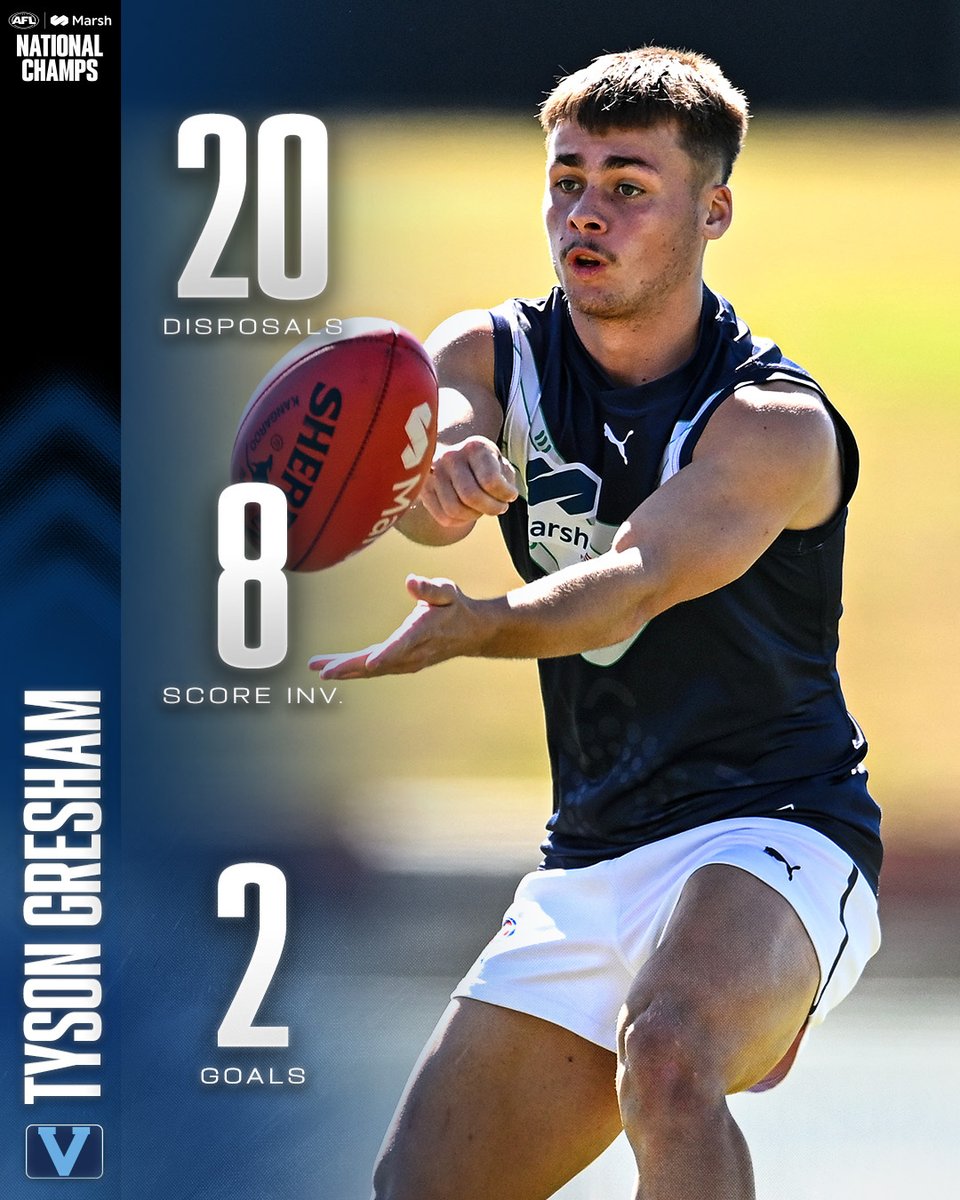 These stars brought the energy to Brighton Homes Arena in Vic Metro's win over the Allies🔋