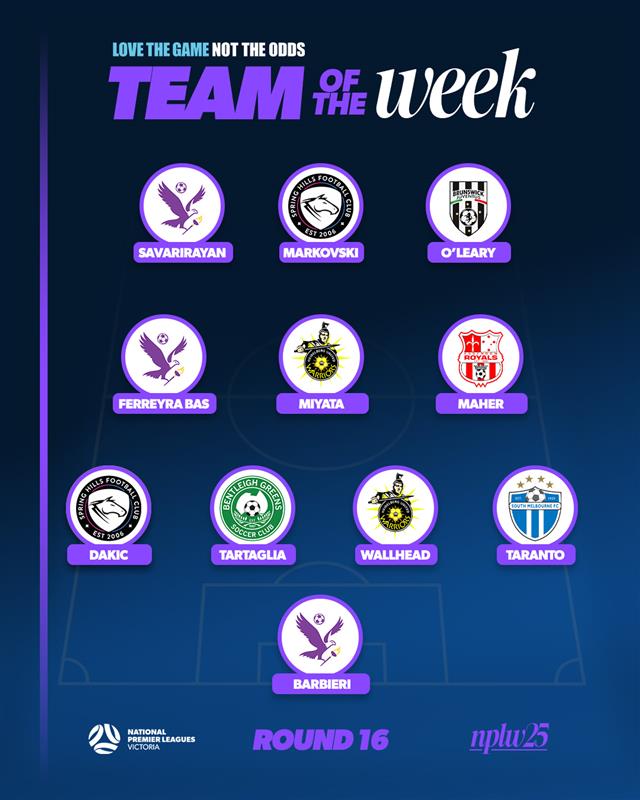 Your Round 16 NPLW Team of the Week is here, proudly brought to you by Love The Game!

The Team of the Week is selected by the match day commentators and will contribute to the 2025 NPLW Media Player of the Year.