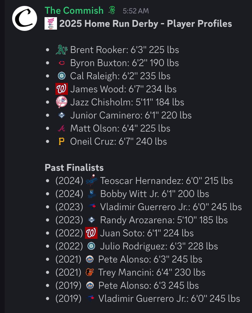 Players under 6’0’’ and under 200 pounds are automatic fades in the #HRDerby every year

Jazz Chisholm never had a chance.

Had these notes posted in the <a href="/PropBomb/">Prop Bomb 🏝️</a> discord early this AM 🫡