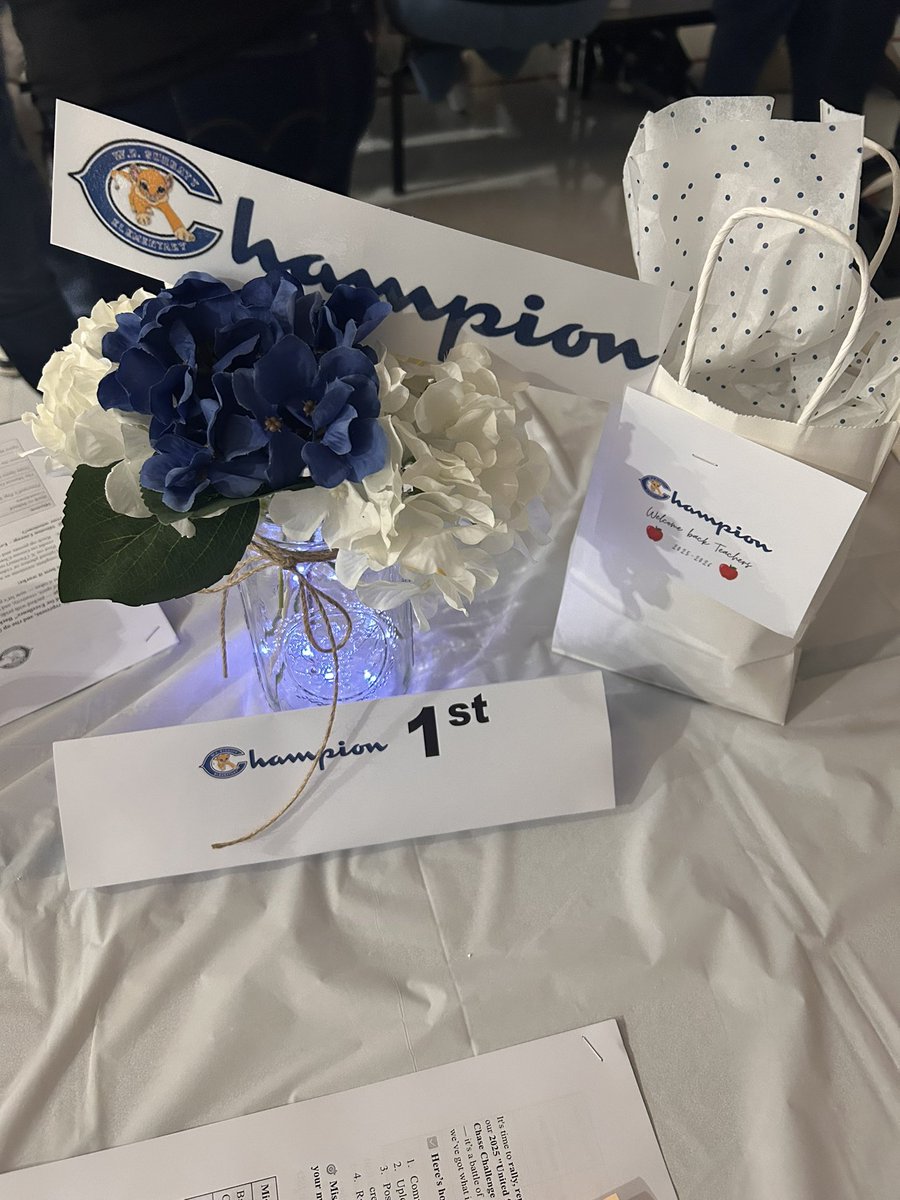 Day 1 Chapter 1 Page 1 🦁💙
Happy 25-26! <a href="/SurrattCubs/">Surratt Elementary School</a>