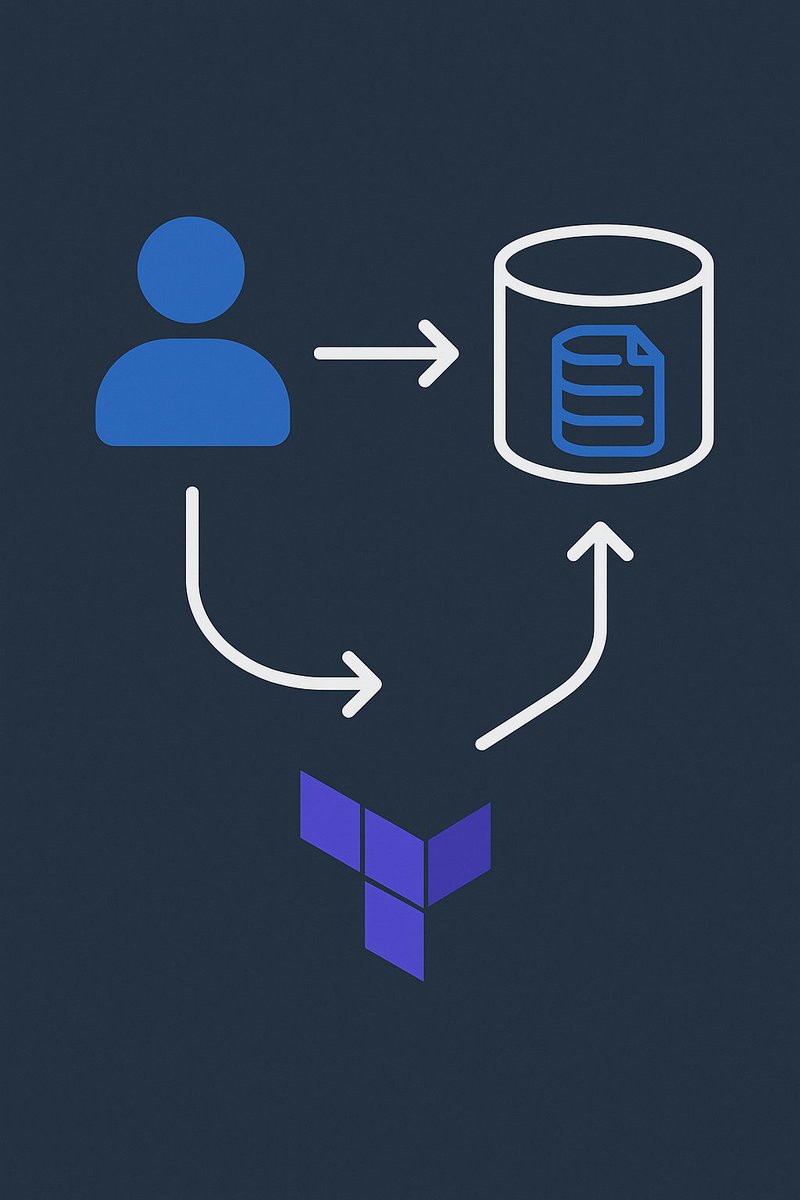 sudo_anuj's tweet image. How to manage DocumentDB Operations with custom provider from Terraform

builder.aws.com/content/2vhsRb…