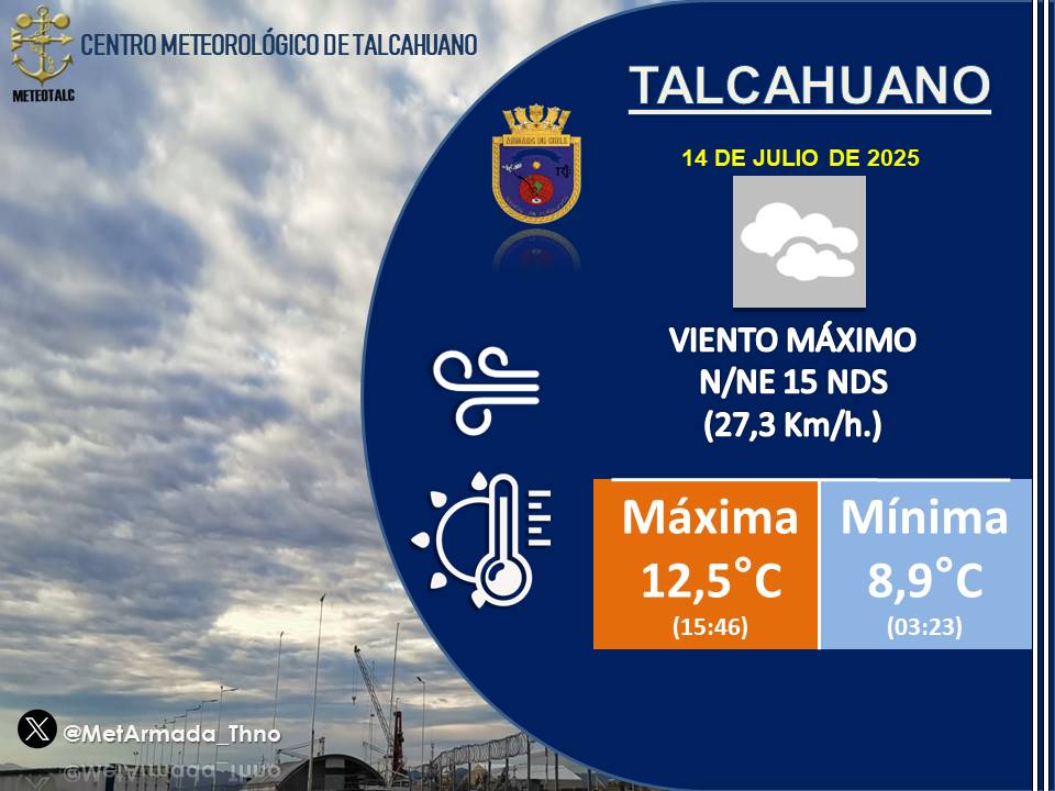 Centro Meteorológico Marítimo de Talcahuano (@metarmada_thno) on Twitter photo Revisa las temperaturas extremas del día de hoy #lunes 14 de #JULIO en #Talcahuano.
<a href="/RedMeteoA/">Red MeteoAficionada</a>
<a href="/gorebiobio/">Gobierno Regional del Biobío</a>
<a href="/TVUNoticias/">TVU Noticias</a>
<a href="/Sernatur/">Sernatur</a>
<a href="/gm_talcahuano/">Gobernación Marítima de Talcahuano</a>
@servimet_armada Revisa las temperaturas extremas del día de hoy #lunes 14 de #JULIO en #Talcahuano.
<a href="/RedMeteoA/">Red MeteoAficionada</a>
<a href="/gorebiobio/">Gobierno Regional del Biobío</a>
<a href="/TVUNoticias/">TVU Noticias</a>
<a href="/Sernatur/">Sernatur</a>
<a href="/gm_talcahuano/">Gobernación Marítima de Talcahuano</a>
@servimet_armada