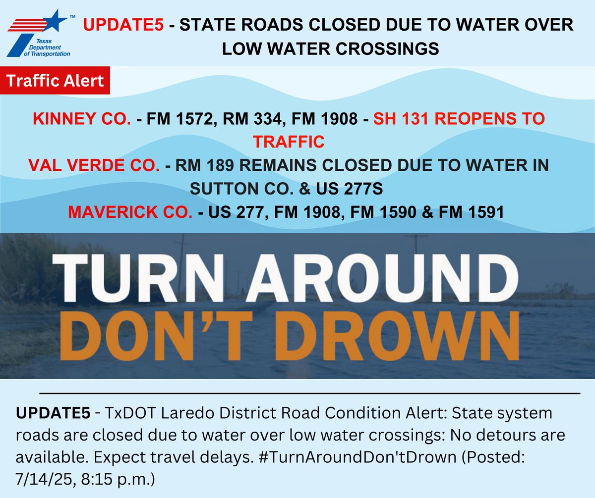 UPDATE5 - TxDOT Laredo District Road Condition Alert: State system roads are closed due to water over low water crossings: No detours are available. Expect travel delays. #TurnAroundDon'tDrown (Posted: 7/14/25, 8:15 p.m.)