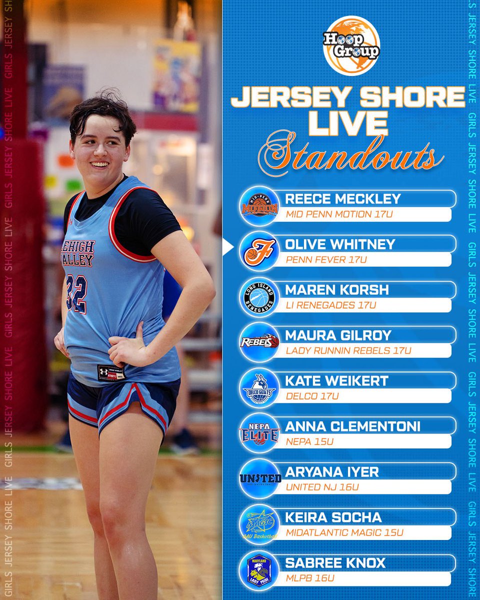 Closing Standouts from Jersey Shore Live 😤 #leavyourlegacy