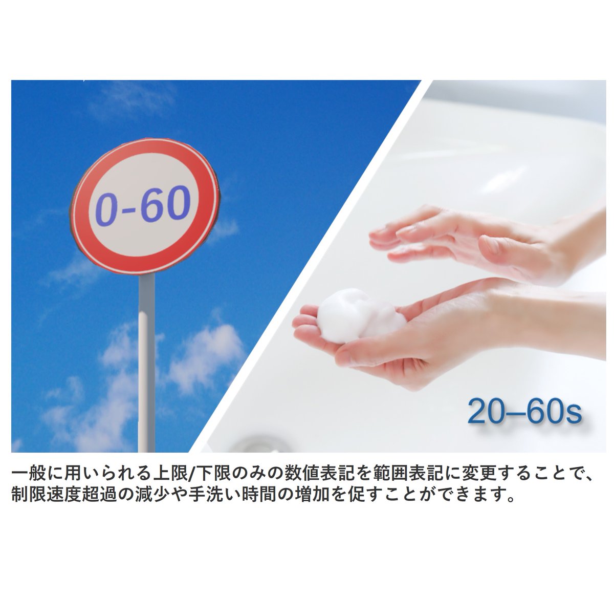 【研究成果】上限と下限を範囲で示すRange Nudgeが遵守行動を促す  ─制限速度超過の減少ならびに手洗い時間の増加を促進─

上限だけの数値表記（例：制限速度60km）を、範囲（例：制限速度0-60km）に代えるだけで、遵守行動が促進されることを初めて実証！

研究の詳細➡️c.u-tokyo.ac.jp/info/news/topi…