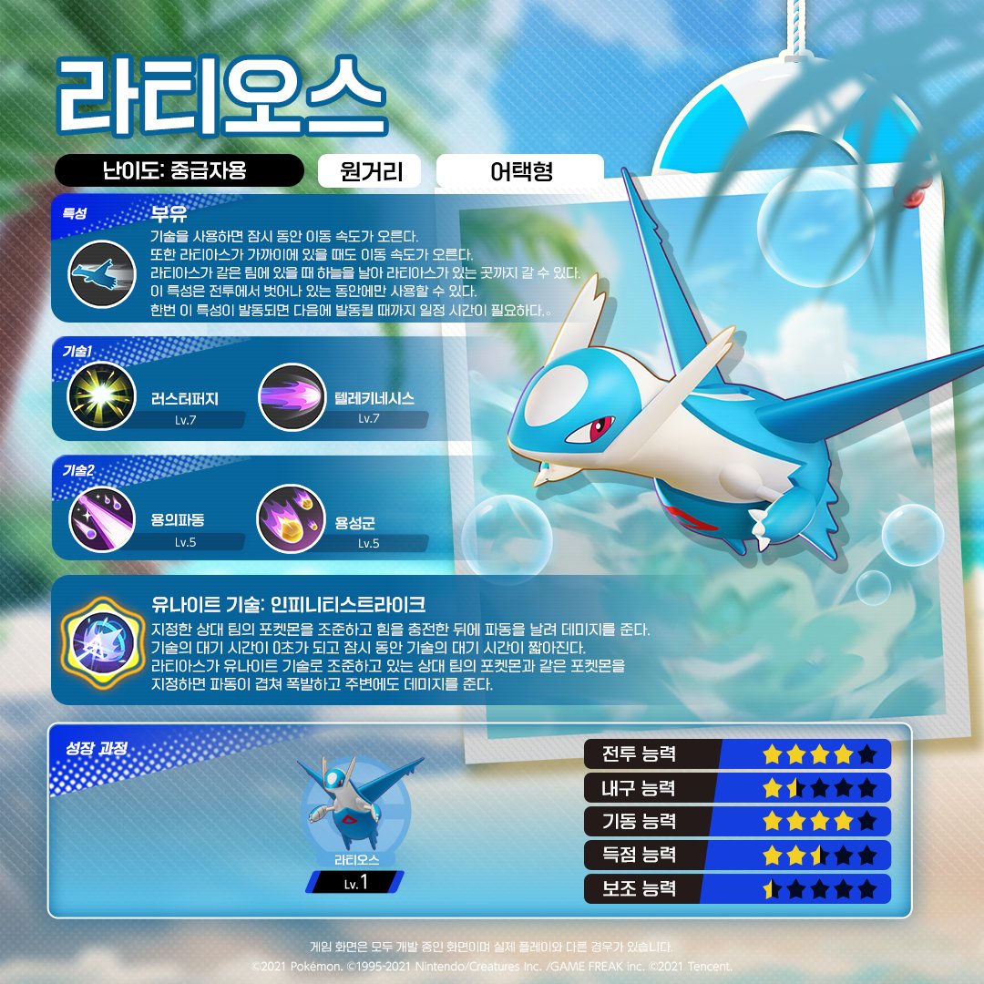 poke_unite_kr's tweet image. /
라티오스 등장까지 앞으로 3일!
\
라티오스의 기술을 소개!
#포켓몬 #PokémonUNITE #포켓몬유나이트 #포켓몬유나이트4주년 #라티오스