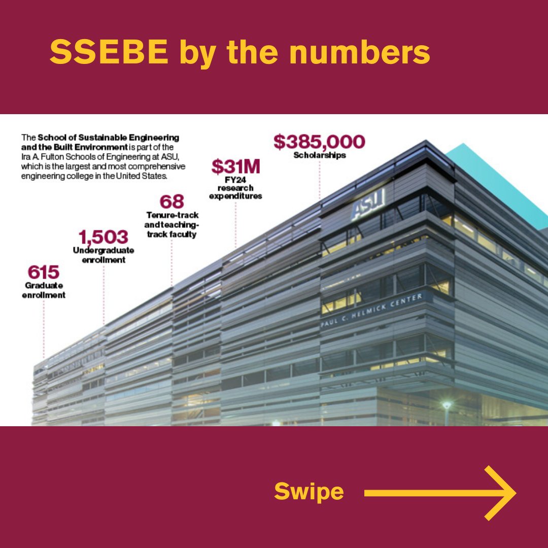 SSEBEatASU's tweet image. Enjoy our alumni spotlight and @SSEBEatASU by the numbers inside the latest SSEBE Scoop from the @ASUEngineering. view.reply.asu.edu/?qs=ccfe47c34aโฆ ๐ ๐๏ธ #ASUEngineering #CivilEngineering #Construction #EnvironmentalEngineering #ConstructionEngineering #ASUResearch