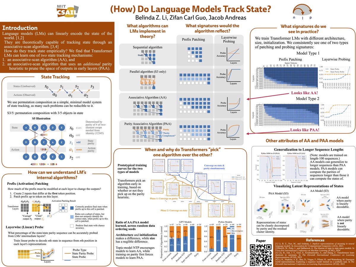 I'll be presenting "(How) Do Language Models Track State" at ICML!
Come by our poster tomorrow, Tuesday July 15 from 4:30pm - 7pm to chat about LMs and whether/how they encode dynamic world models!

🔗 icml.cc/virtual/2025/p…