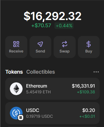 chainwarriorX's tweet photo. Small $MANYU airdrop just hit my wallet from https://t.co/QeYPx1EYUD 🪂

Seems like they’re rewarding early adopters who bridged/traded earlier this year.
If you’ve interacted with ETH memecoins in 2025, it’s worth checking. 
Listings on LBank and MEXC’s Innovation Zone make it feel like this token’s just getting started

#ManyuShiba #Manyu #Airdrop