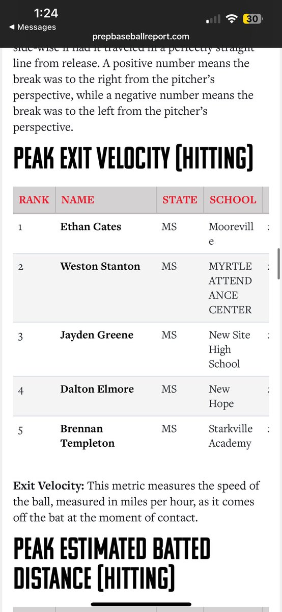 Brennan Templeton (@bt_templeton12) on Twitter photo Had a great round at the NortheastCC showcase! <a href="/JustinFlake/">Justin Flake</a> <a href="/Coach_Thig/">Wes Thigpen</a> <a href="/coachhaines22/">Brad Haines</a> <a href="/BubbaParkx/">Jarrod Parks</a> <a href="/GriffinGrant_EC/">Grant Griffin</a> <a href="/JackEdmonson04/">Jack Edmonson</a> <a href="/ZachAllen40/">Zach Allen</a> <a href="/ABiggs22/">Austin Biggs</a> <a href="/sides_wesley/">wesley sides</a> <a href="/KyleFless/">Kyle Flessner</a> <a href="/kdees27/">kade dees</a> Had a great round at the NortheastCC showcase! <a href="/JustinFlake/">Justin Flake</a> <a href="/Coach_Thig/">Wes Thigpen</a> <a href="/coachhaines22/">Brad Haines</a> <a href="/BubbaParkx/">Jarrod Parks</a> <a href="/GriffinGrant_EC/">Grant Griffin</a> <a href="/JackEdmonson04/">Jack Edmonson</a> <a href="/ZachAllen40/">Zach Allen</a> <a href="/ABiggs22/">Austin Biggs</a> <a href="/sides_wesley/">wesley sides</a> <a href="/KyleFless/">Kyle Flessner</a> <a href="/kdees27/">kade dees</a>