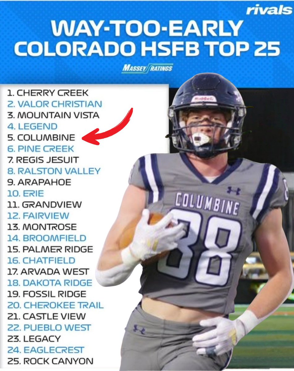 Columbine Football (@columbineftbl) on Twitter photo All State Defensive End, <a href="/_will_monroe/">Will Monroe C/O 2026 LB/EDGE 3⭐️</a> (Class of 2026) is ready to lead the Rebels this fall! <a href="/NEXTLEVELREBS/">Columbine Football Recruiting</a> #Rebelball25 All State Defensive End, <a href="/_will_monroe/">Will Monroe C/O 2026 LB/EDGE 3⭐️</a> (Class of 2026) is ready to lead the Rebels this fall! <a href="/NEXTLEVELREBS/">Columbine Football Recruiting</a> #Rebelball25
