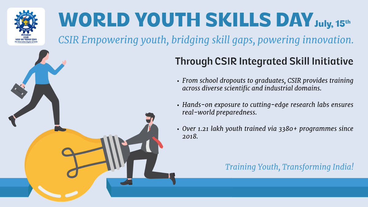 CSIR, India (@csir_ind) on Twitter photo Empowering youth. Bridging skill gaps. Powering innovation!
On #WorldYouthSkillsDay, CSIR reaffirms its commitment to #SkillIndia through hands-on training for real-world readiness.
<a href="/DrJitendraSingh/">Dr Jitendra Singh</a> <a href="/MSDESkillIndia/">Skill India</a> <a href="/PIB_India/">PIB India</a> #YouthEmpowerment Empowering youth. Bridging skill gaps. Powering innovation!
On #WorldYouthSkillsDay, CSIR reaffirms its commitment to #SkillIndia through hands-on training for real-world readiness.
<a href="/DrJitendraSingh/">Dr Jitendra Singh</a> <a href="/MSDESkillIndia/">Skill India</a> <a href="/PIB_India/">PIB India</a> #YouthEmpowerment