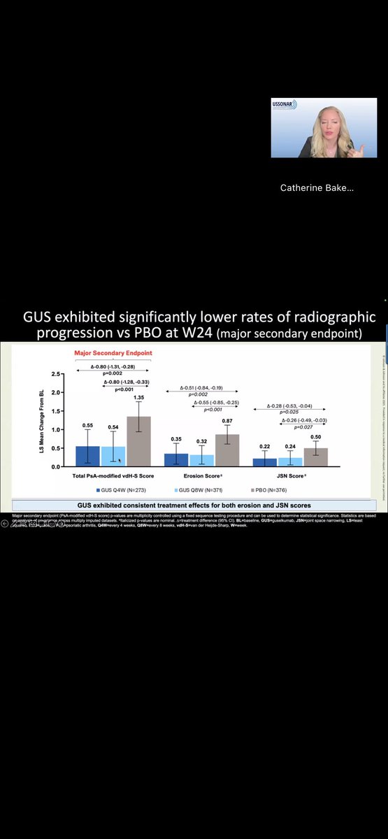 USSONAR_Rh's tweet image. Dr Bakewell w/ a great review of updates from EULAR and GRAPPA meetings including reviewing data showing lower rates of radiogrpahic progression with GUS, updates on defining and scoring sonographic enthesitis, and approach to difficult to treat patients.
#PsA #GRAPPA #eular2025