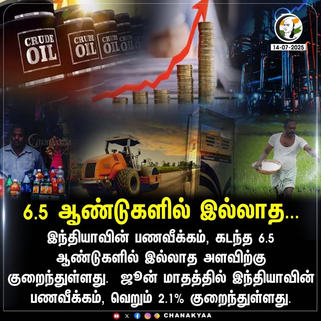 Ksukumaran7's tweet image. 6.5 ஆண்டுகளில் இல்லாத... 
#Indianeconomy #inflationdata  #India  #chanakyaa

Stay informed with the latest news through Chanakyaa via chanakyaa.in