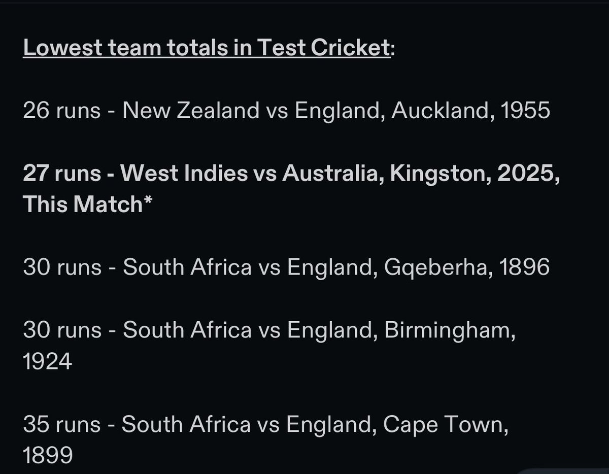 CricketRayta's tweet image. Including stats of 1896 and 1899 to avoid putting 36 all out by India🤨