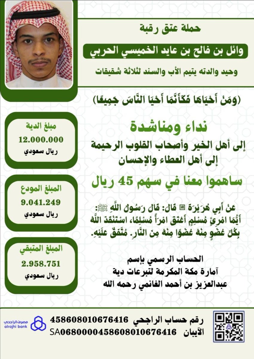 تكفون يامن تملكون المال الباقي علينا مثل ماتشفون وأم وايل تنتظر فزعتكم ووقفتكم وبذلكم وعطاكم معها وانها معاناتها اللي دامت خمس سنوات انتهى الكلام ✋