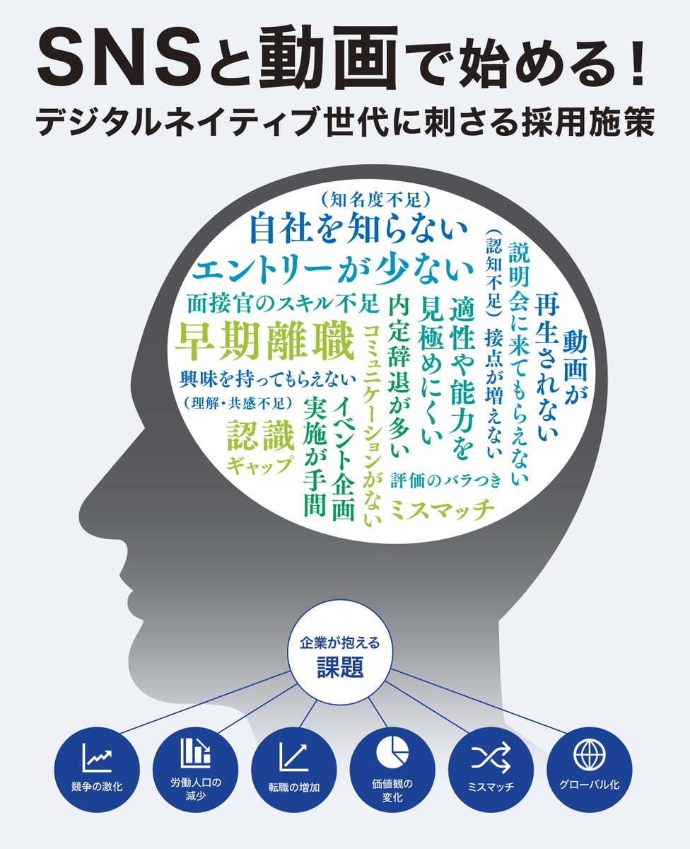 《イベント・セミナー情報》
TOMOWELの共同印刷は、7月23日（水）から25日（金）までポートメッセなごやで開催される「HR EXPO 名古屋展」に出展。採用支援・人材育成サービスをご提案します。kyodoprinting.co.jp/release/2025/2…
