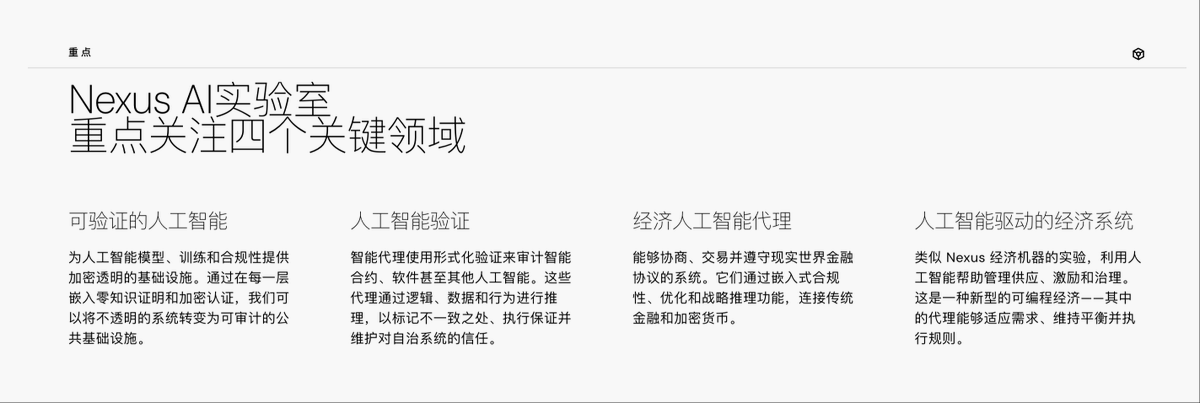 Amber0v01's tweet image. 《Nexus:可验证AI的基础设施革命》
如果你希望你的小爱同学/siri/🤖️帮你的新别墅推荐一款中央空调,那么你将会得到,
1.智能体通过百度/谷歌搜索进行回应,回应的全是广告,你针对几款空调提出深入了解,但智能体卡顿,终结谈话。…