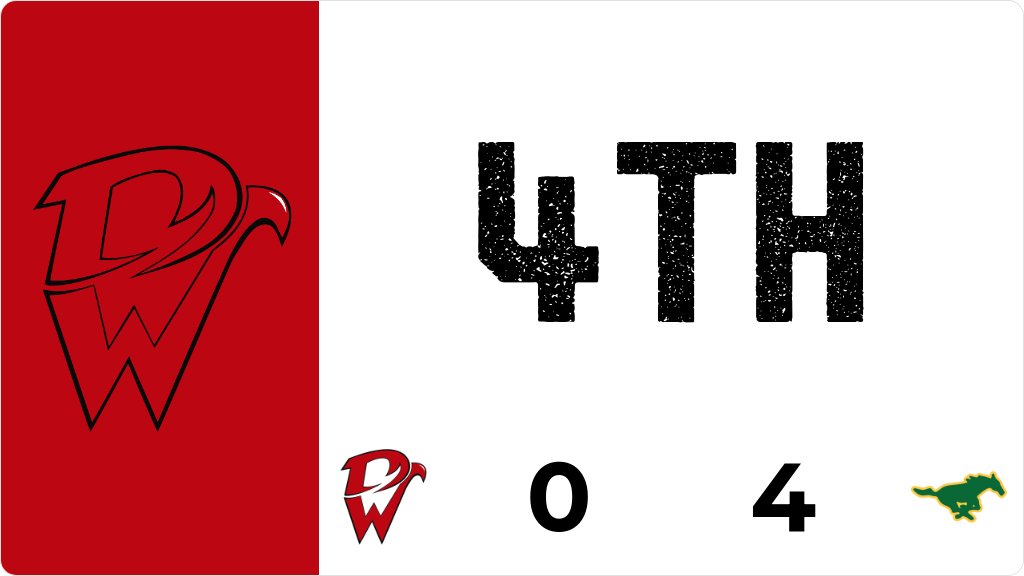 Baseball (Varsity) Live Score Posted - IHSAA 4A Substate 8 Second Round - 4th - Davenport West 0 - Dubuque Hempstead 4 gobound.com/ia/ihsaa/baseb…