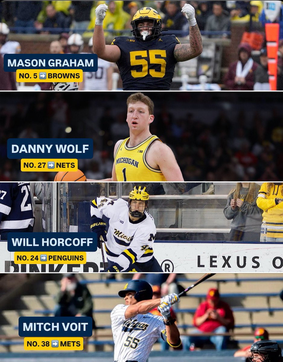 Big Ten Network tweet media