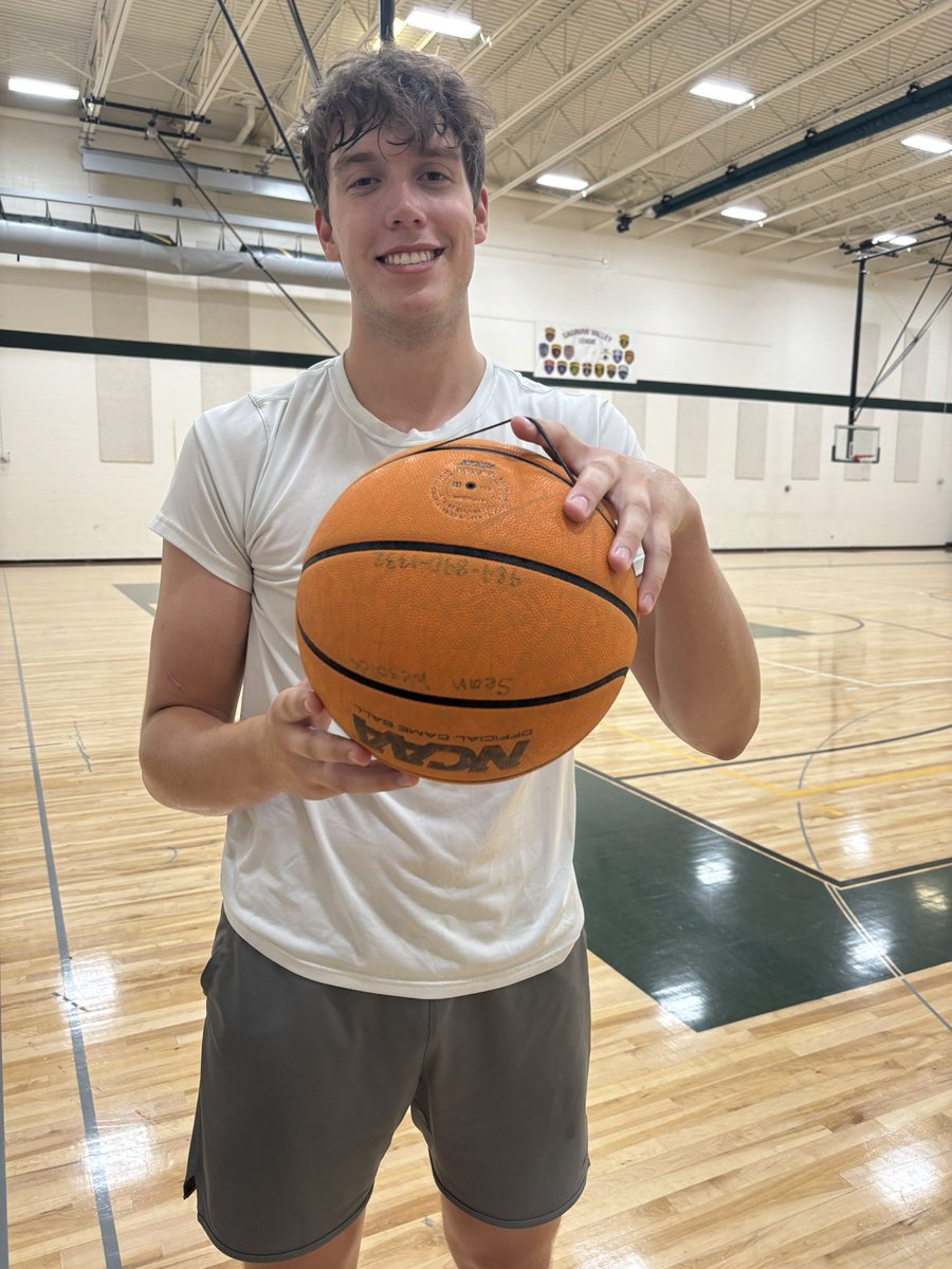 BUILT Basketball tweet media