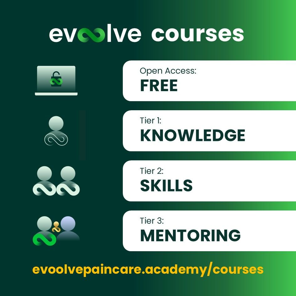 Evoolve Pain Care Academy (@evoolvepaincare) on Twitter photo <a href="/jpcaneiro/">JP Caneiro</a> Evထlve Pain Care Academy can help you as a clinician develop your KNOWLEDGE, practical SKILLS and competence through MENTORING in CFT. evoolvepaincare.academy/courses
#hope #cognitivefunctionaltherapy #cft #lowbackpain #backpain #pain #chronicpain #spine #professionaldevelopment #cpd <a href="/jpcaneiro/">JP Caneiro</a> Evထlve Pain Care Academy can help you as a clinician develop your KNOWLEDGE, practical SKILLS and competence through MENTORING in CFT. evoolvepaincare.academy/courses
#hope #cognitivefunctionaltherapy #cft #lowbackpain #backpain #pain #chronicpain #spine #professionaldevelopment #cpd