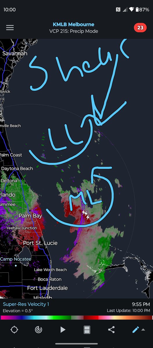 AndyHazelton's tweet image. The Melbourne radar shows clear N-S vortex tilt in #93L due to some northerly shear. Probably won't fully resolve itself before the system crosses Florida sometime tomorrow. We'll see if the low level center is tugged south towards the MLC at all, which might give it more time…