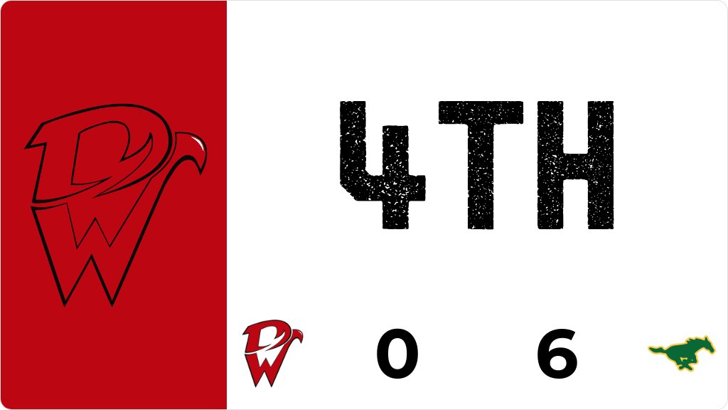 Baseball (Varsity) Live Score Posted - IHSAA 4A Substate 8 Second Round - 4th - Davenport West 0 - Dubuque Hempstead 6 gobound.com/ia/ihsaa/baseb…