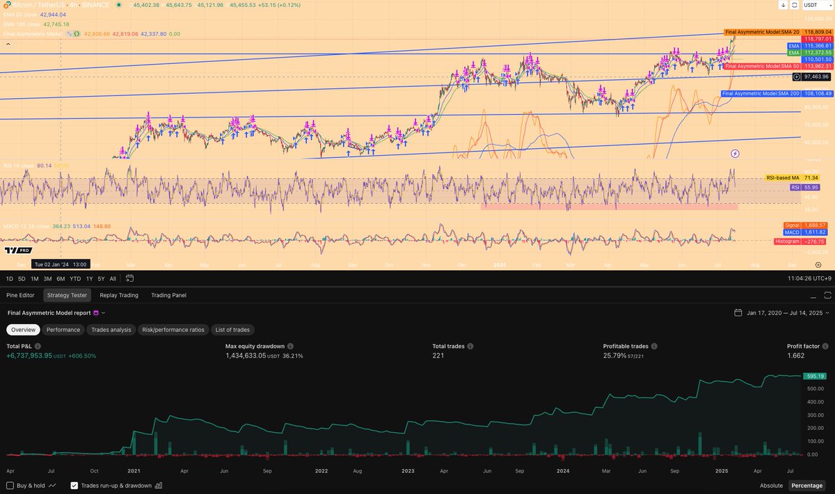 Chris Park tweet media