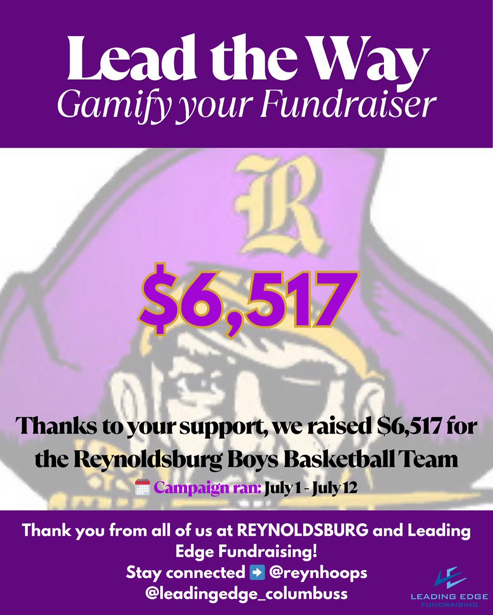 Leading Edge Columbus South (@le_columbuss) on Twitter photo Shoutout to everyone who supported your state runners-up <a href="/ReynHoops/">Reynoldsburg Boys Basketball</a> ! 🙌 Shoutout to everyone who supported your state runners-up <a href="/ReynHoops/">Reynoldsburg Boys Basketball</a> ! 🙌