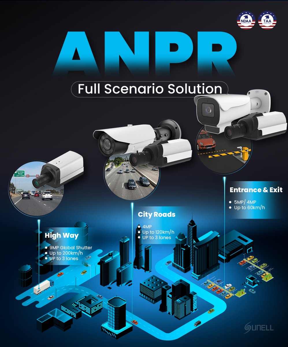 Sunellsecurity's tweet image. Sunell’s ANPR camera captures plates at up to 200km/h with 9MP global shutter &amp;amp; AI analytics. Fast, smart &amp;amp; NDAA-compliant.
Learn more 👉 lnkd.in/gzyu5fwp
#ANPR #AIRecognition #SmartTraffic #GlobalShutter #NDAA #TAA
