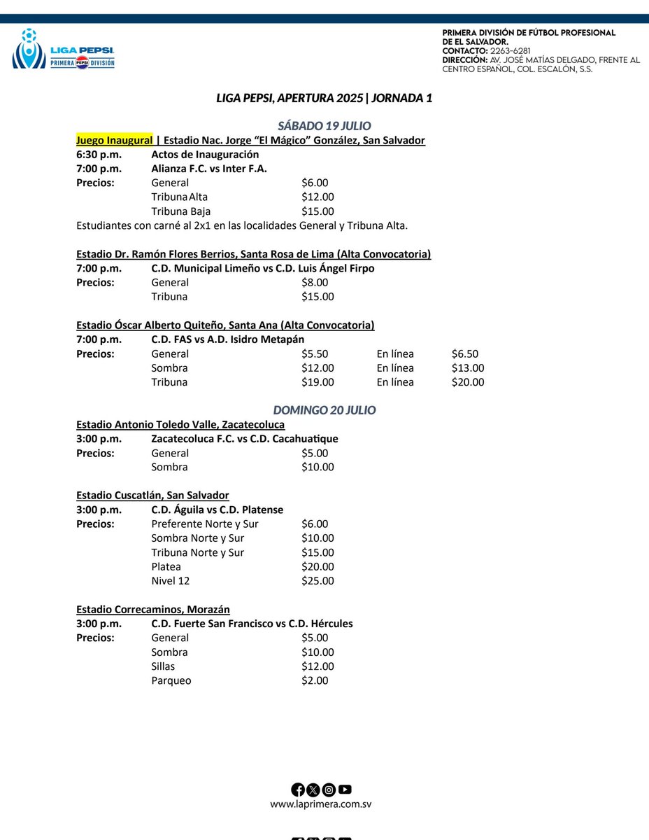 Así la Primera Jornada del Apertura