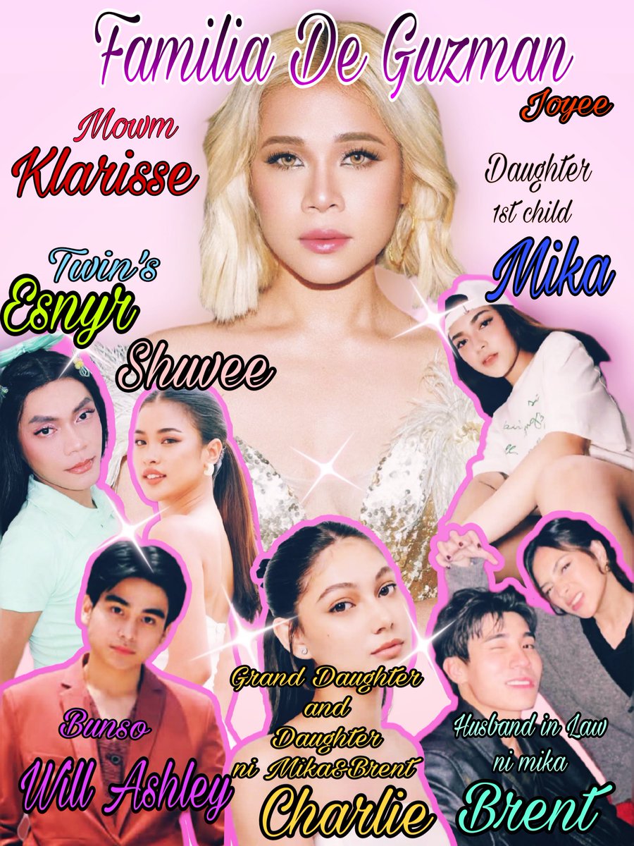 Familia de guzman
I'm too late for this 🎀
<a href="/Klarissedguzman/">Klarisse De Guzman</a>
<a href="/shoobeeeeeeeeee/">Lovey Dovey</a> 
<a href="/MikBrentOFC_/">ؘMIKBRENT OFFICIAL</a>