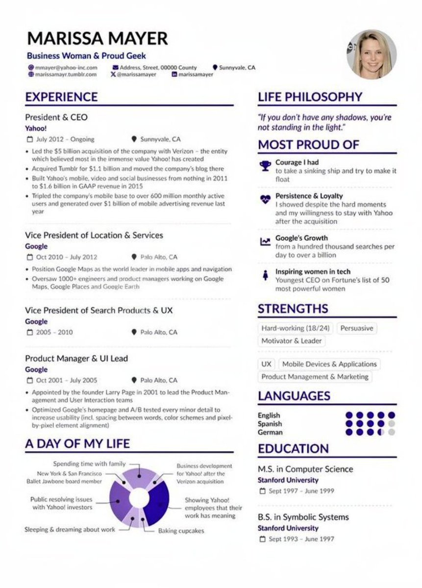 This CV template helped candidates land interviews at Google, Amazon, Microsoft, Netflix, Apple &amp; more.

I'm sharing the exact ATS-friendly, fully editable version 100% FREE.

To get it:

Like this post
Retweet &amp; reply "CV"
Follow me <a href="/RajaChichulkar/">Raja Chichulkar</a> so I can DM it to you.