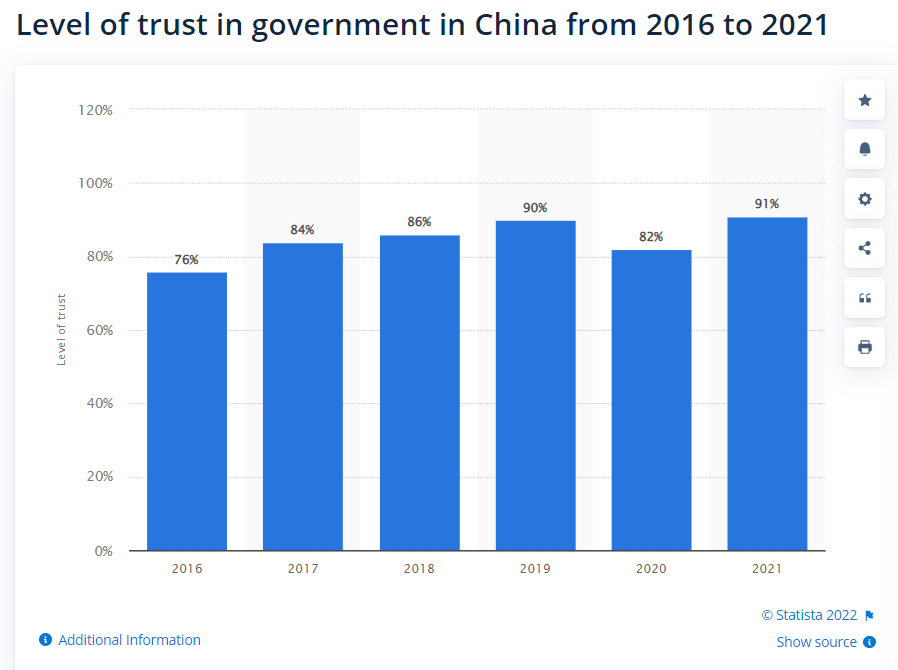 ShangguanJiewen's tweet image. How many US citizens are happy with the US government?...
No need to replicate that disaster elsewhere.