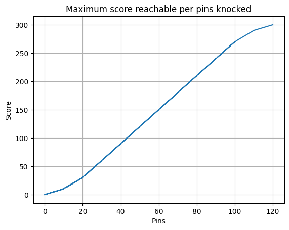 SpottedGeck tweet media