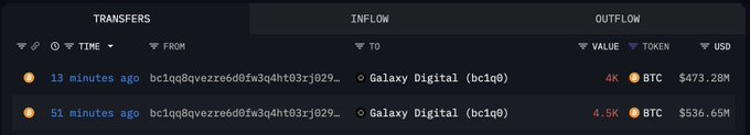 لقطة شاشة لتحويل بيتكوين تُظهر نقل 8.5 ألف BTC إلى Galaxy Digital
