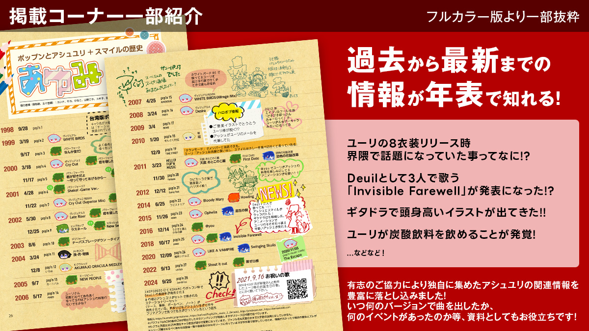 ashyulist's tweet photo. 📢通販受け付け中！
古参にもご新規にも嬉しいアシュユリアンソロできました！
作品に加え関連情報も満載で、ゲームから離れていても大丈夫な親切設計👍
昔ハマっていた方にも是非読んで頂きたい内容なのでRPお願いします🙏
特設サイト： https://t.co/dm2ycvn7Gu
#Ashyulist https://t.co/5MZIeBwgy9