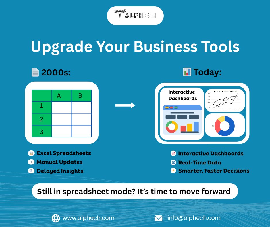 Alpha Tech tweet media