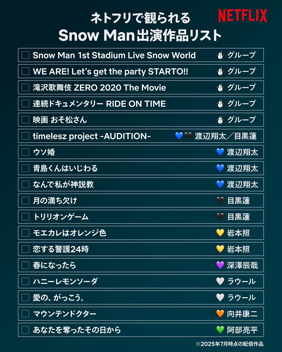 ネトフリで観られるSnow Man出演作品リスト⛄
観たものをチェックしてシェアしよう✅

◆Snow Man 1st Stadium Live Snow World
◆WE ARE! Let’s get the party STARTO!!
◆滝沢歌舞伎 ZERO 2020 The Movie
◆連続ドキュメンタリー RIDE ON TIME 
◆映画 おそ松さん
◆timelesz project -AUDITION-