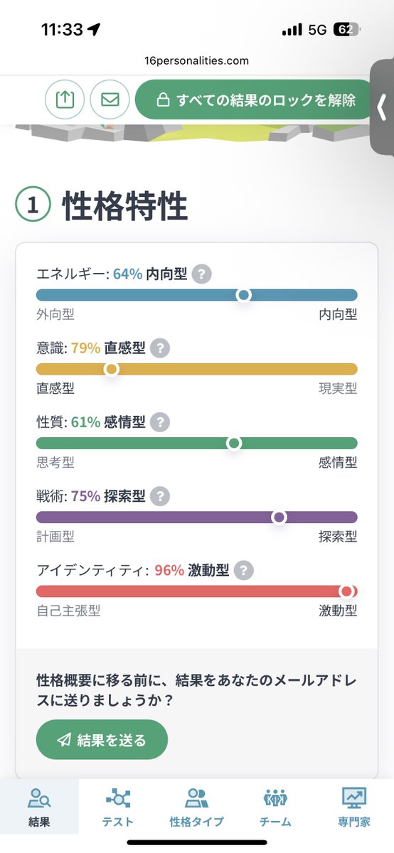 INFP-Tから抜け出せない