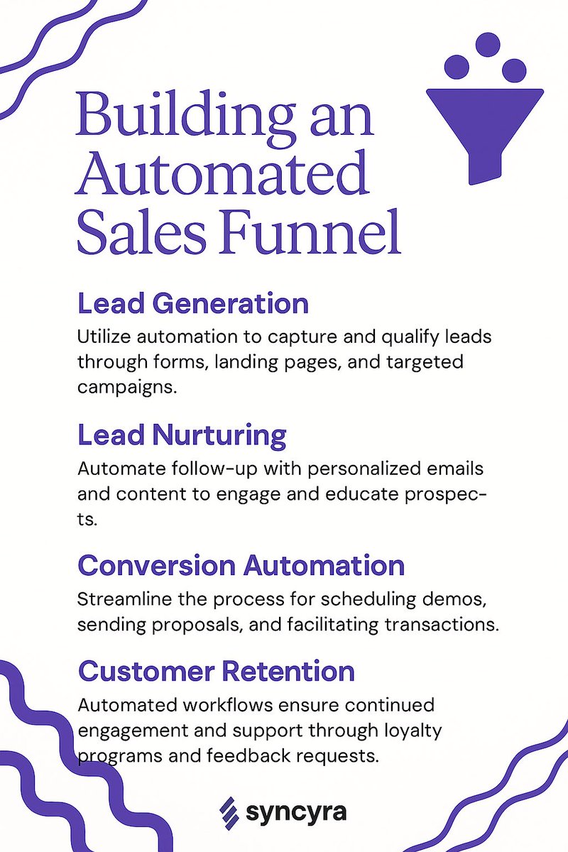 Ever feel like you’re duct-taping your business together with random tools and prayer? 😅
Here’s how to actually build an automation system that works — so you can scale without burning out.

#BusinessTips #AutomationTools #MarketingAutomation #WorkSmarter #DigitalStrategy